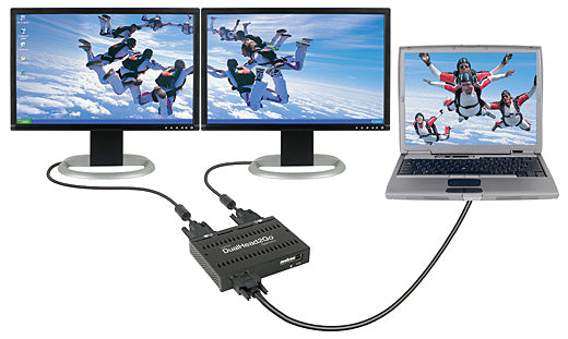 Connecter deux écrans sur un PC portable : tutoriel - IONOS