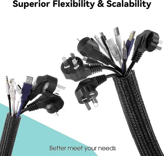 Manchon de Câbles 50 cm