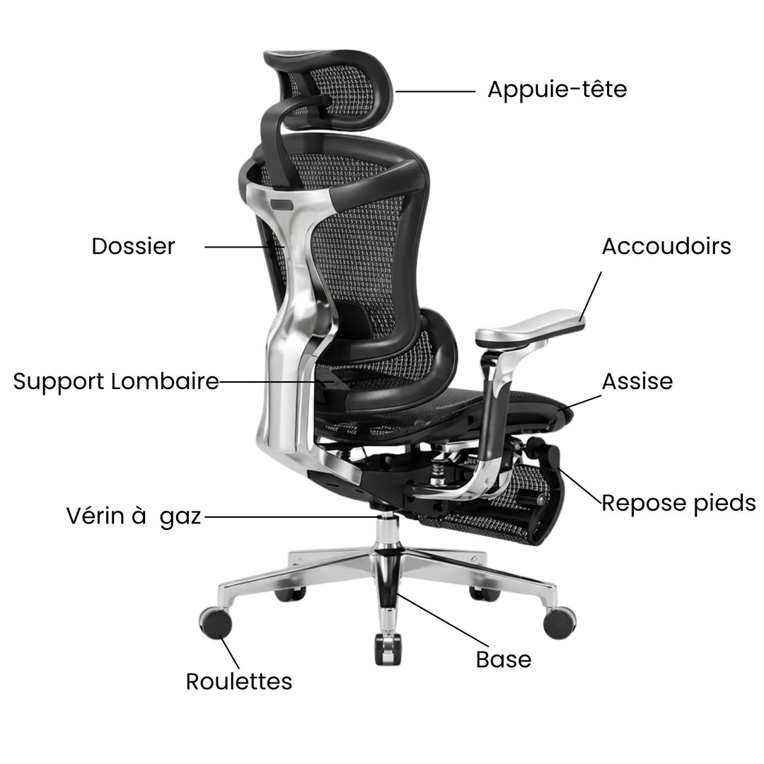 Anatomie d’une chaise ergonomique : comprendre chaque composant pour mieux choisir