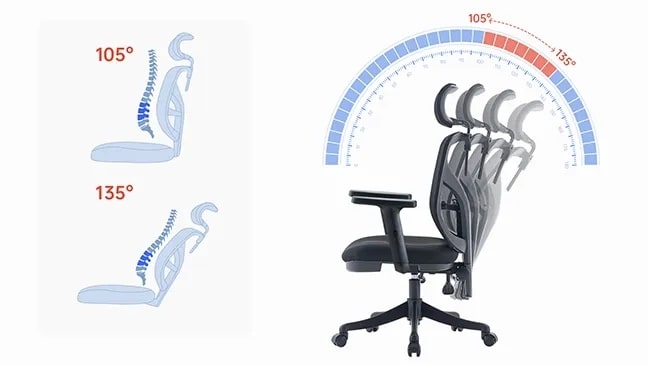 Orbit - SIHOO M56 - Opal-mobilier de bureau casablanca