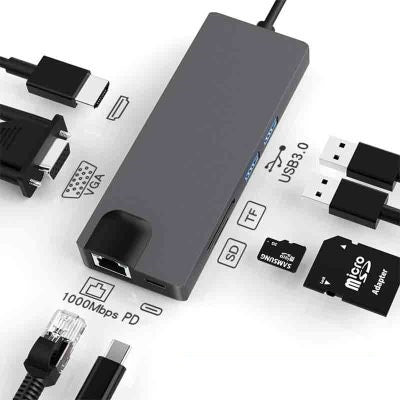 Adaptateur type C 8 in 1