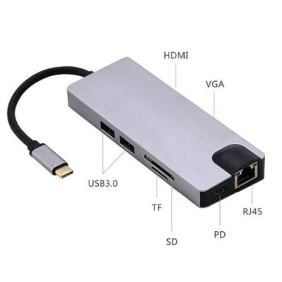 Adaptateur type C 8 in 1