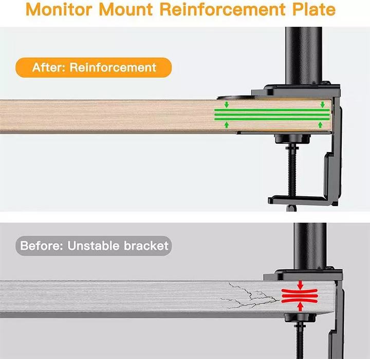 Plaque de renforcement (pour bureau en verre ou avec planche fragile) - Opal-mobilier de bureau casablanca